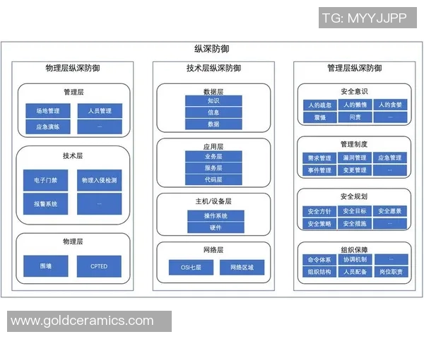 广州排球队防守体系解析与战术应用探讨