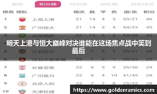 明天上港与恒大巅峰对决谁能在这场焦点战中笑到最后
