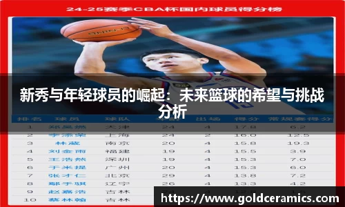 新秀与年轻球员的崛起：未来篮球的希望与挑战分析