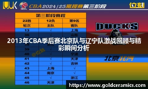 2013年CBA季后赛北京队与辽宁队激战回顾与精彩瞬间分析